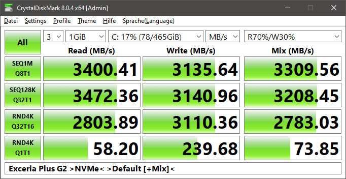 System (NVMe - Default +Mix).png