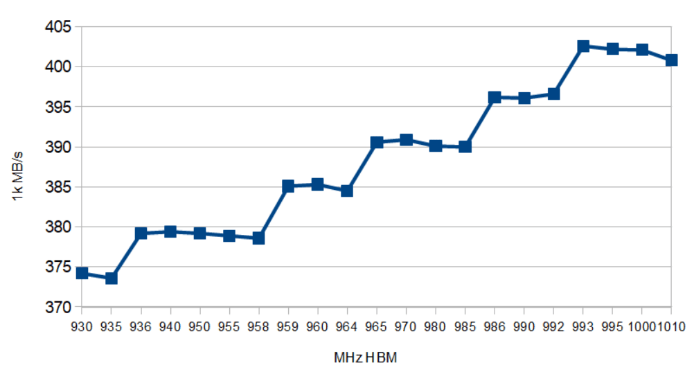 tabelle.png