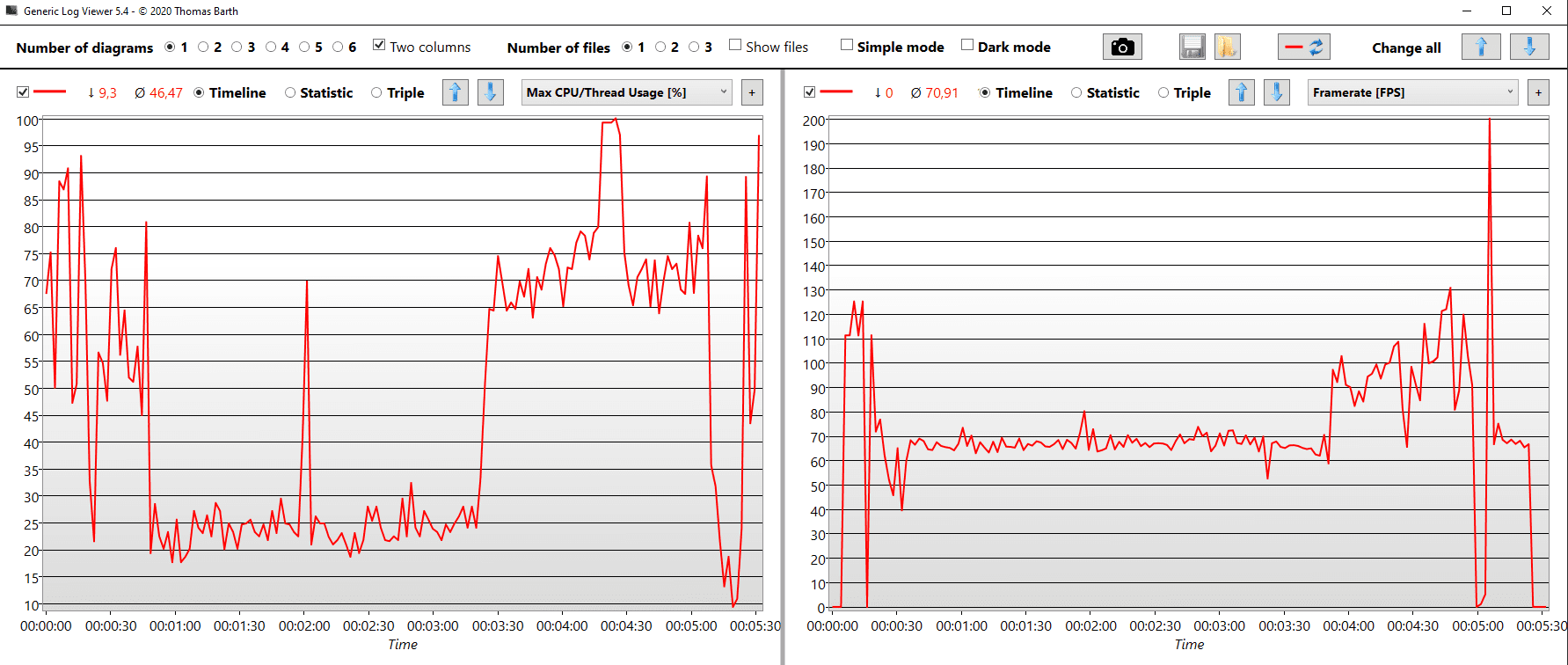 tarkov Load.png