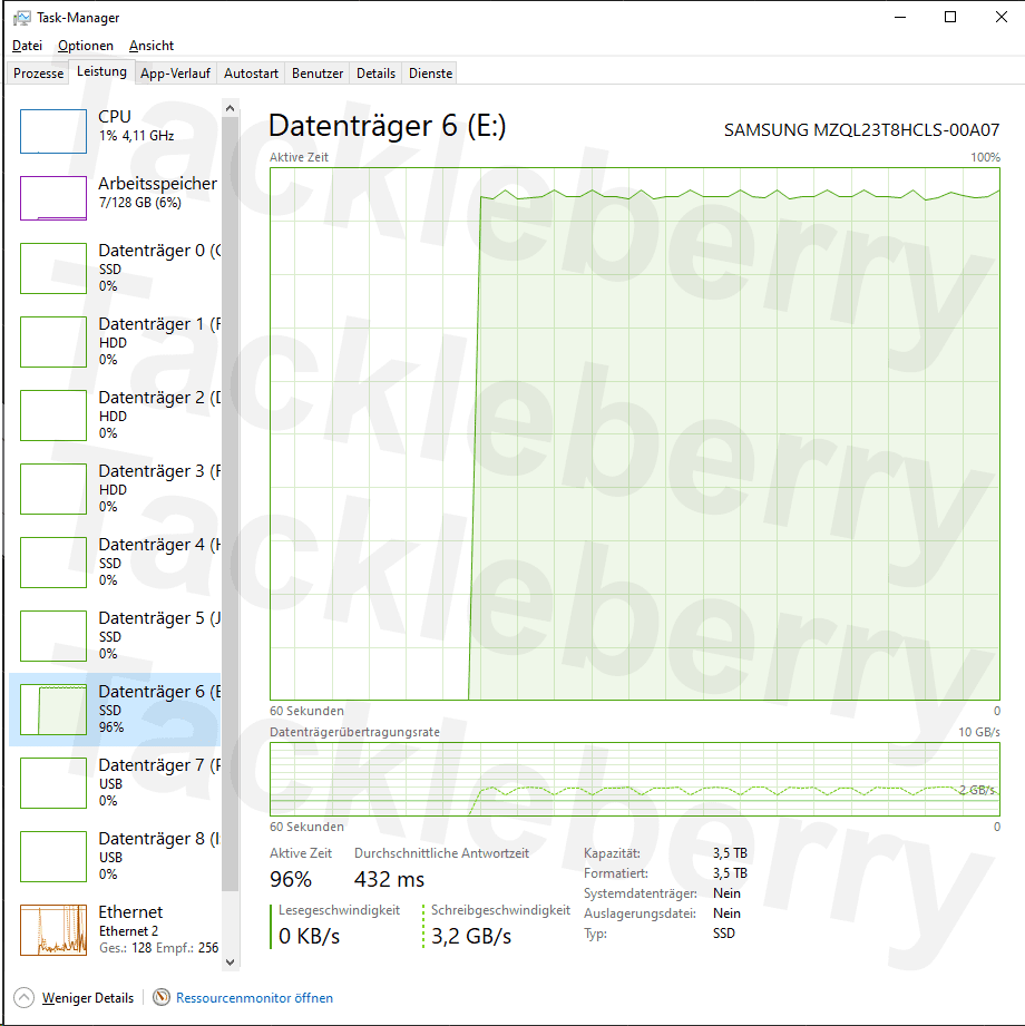 taskmanager_write.png