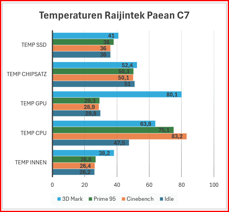 Temp_Paean.png