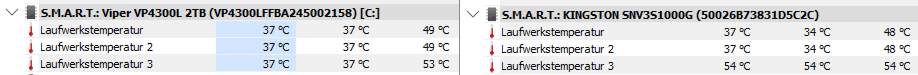 Temperatur 1 - synthetische Benchmarks.png