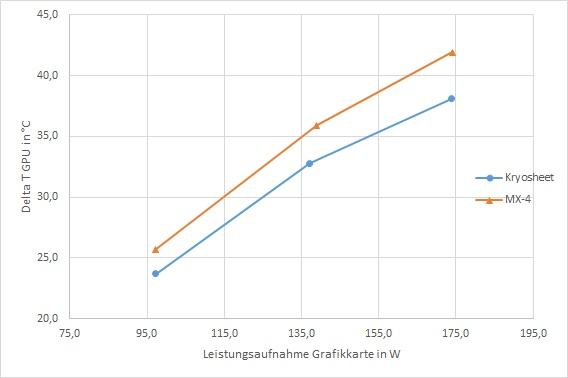 Temperatur.jpg