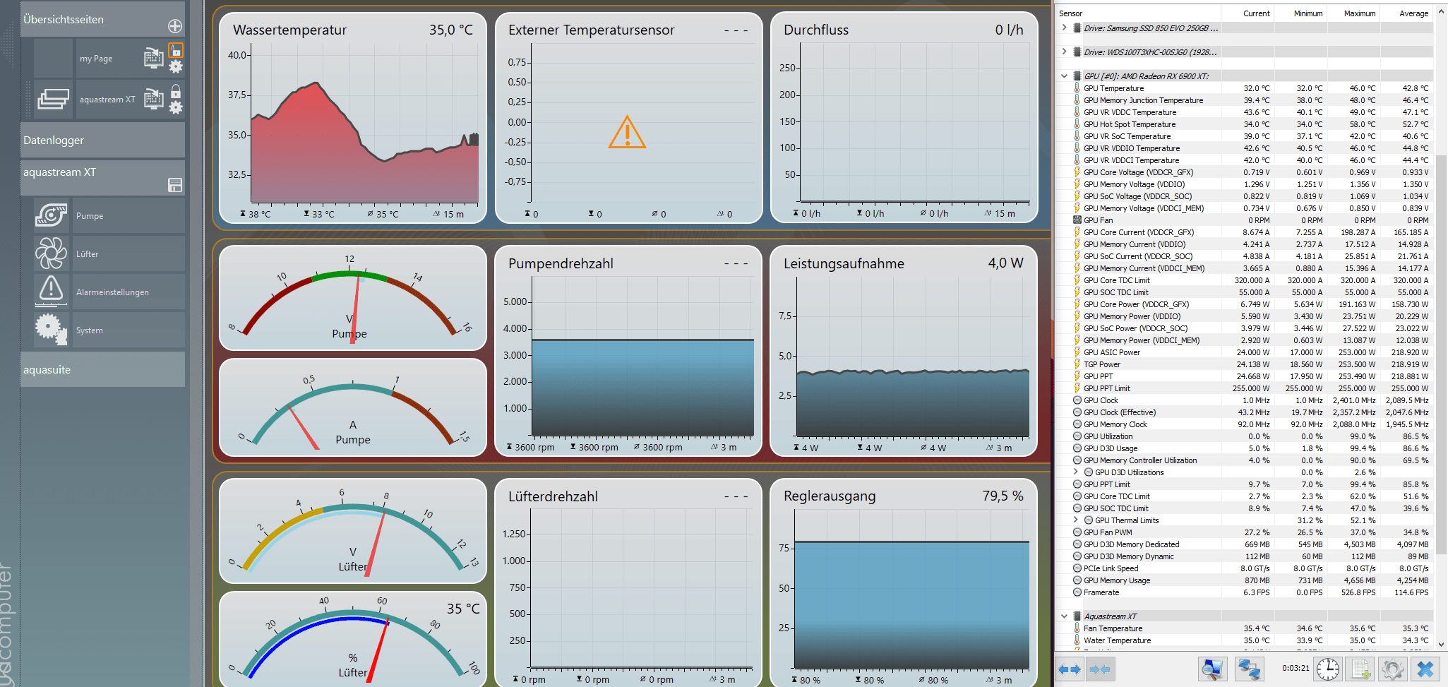 Temperaturen.PNG