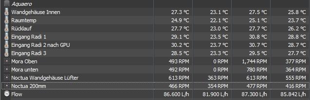 Temps 1Std Occt.jpg