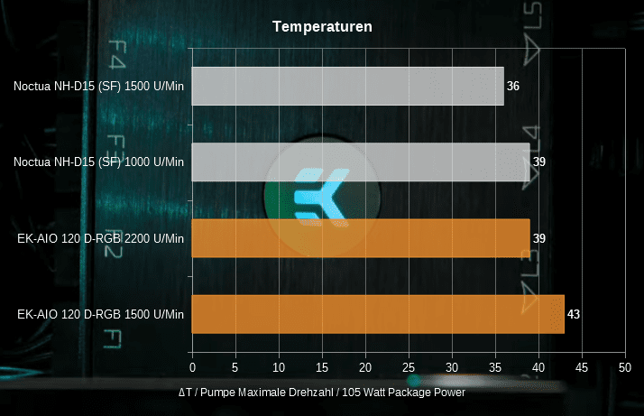 Temps.png