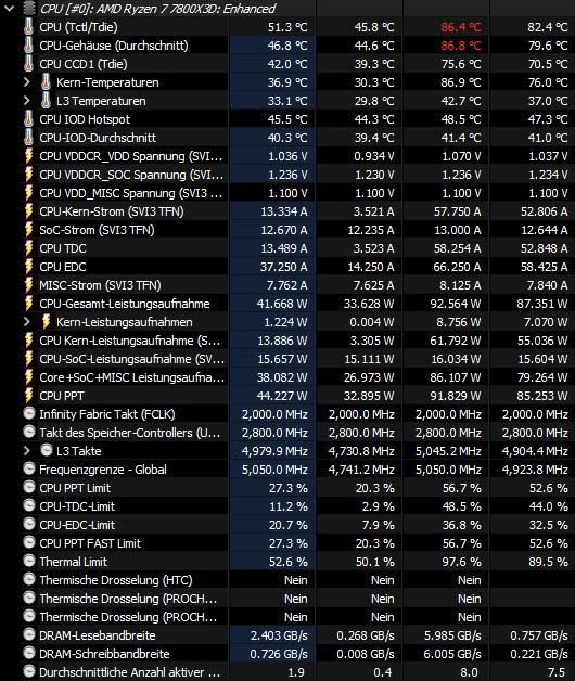 temps_multicore_TF8_CBO_on.jpg