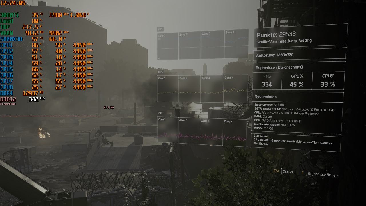 The Divison 2 Benchmark.jpg