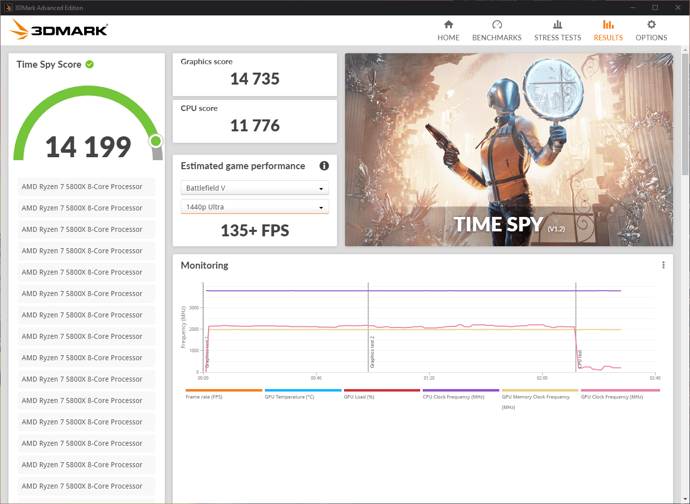 Time Spy Radeon6800-AMD5800 20201127.png