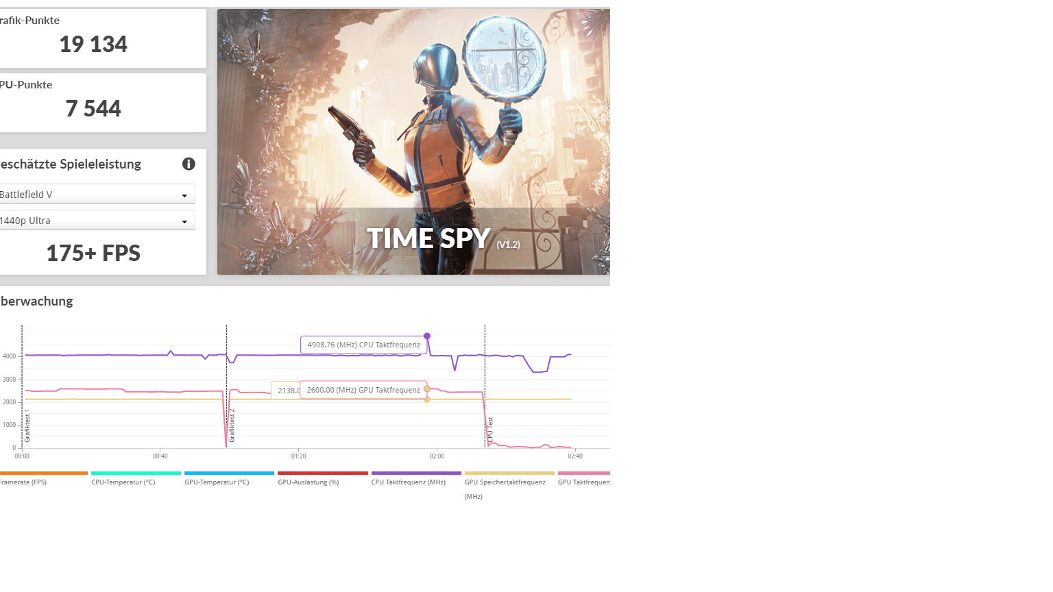 TimeCPU4,9GHz.png