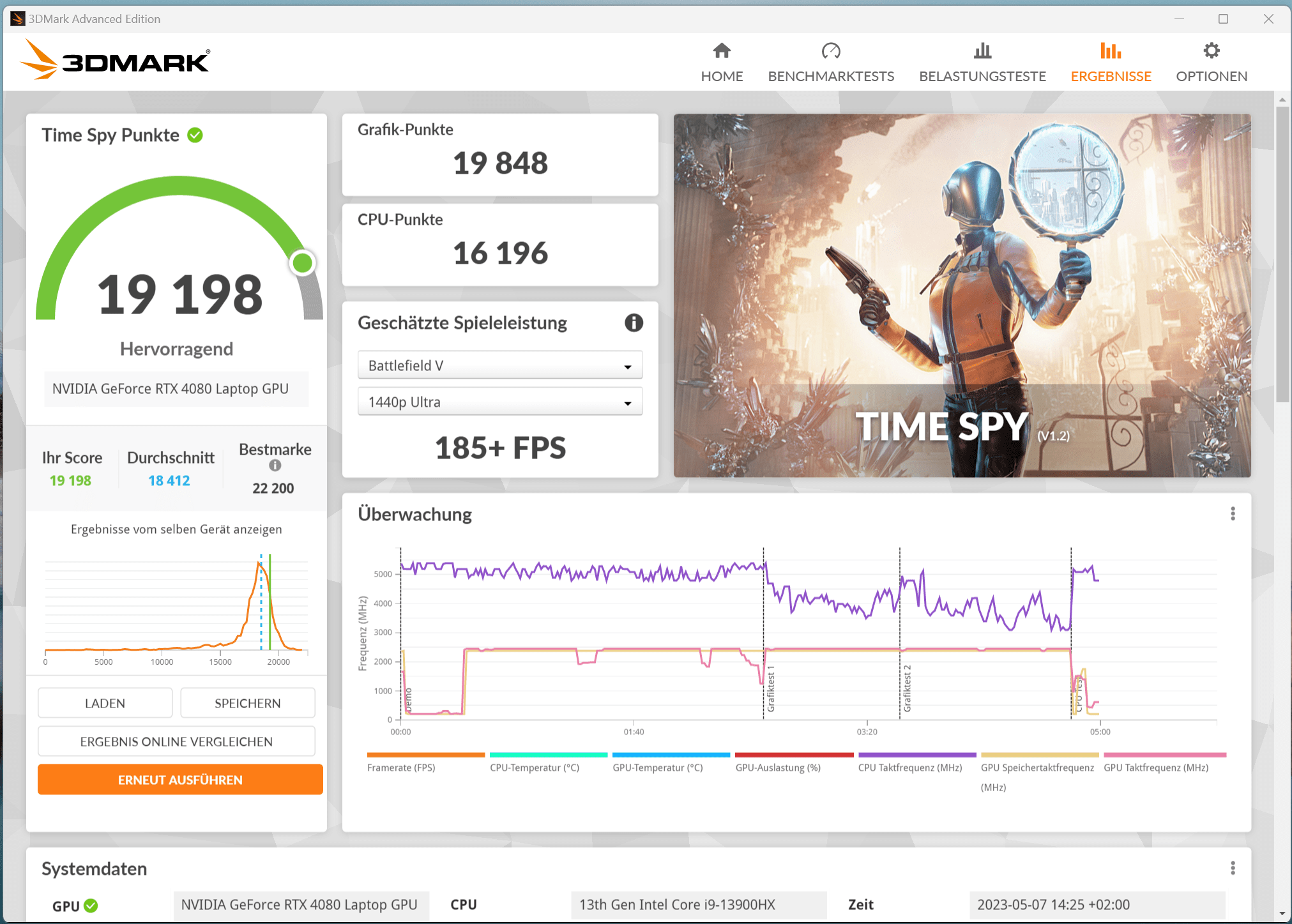 TIMESPY -130mV_GPU_900mV@2450mhz_+500Mhz_MEM.png