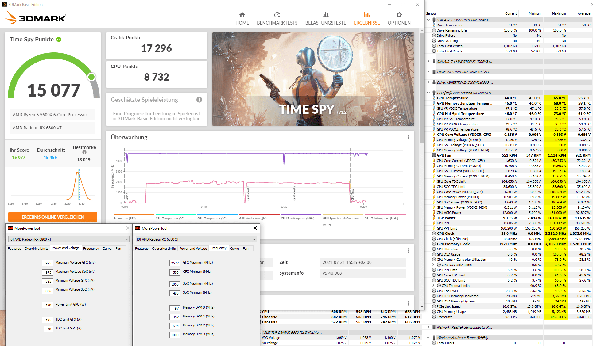 Timespy MPT 180W ASIC_01 930mV PL -11=160W 21.7.1_Luxx.png