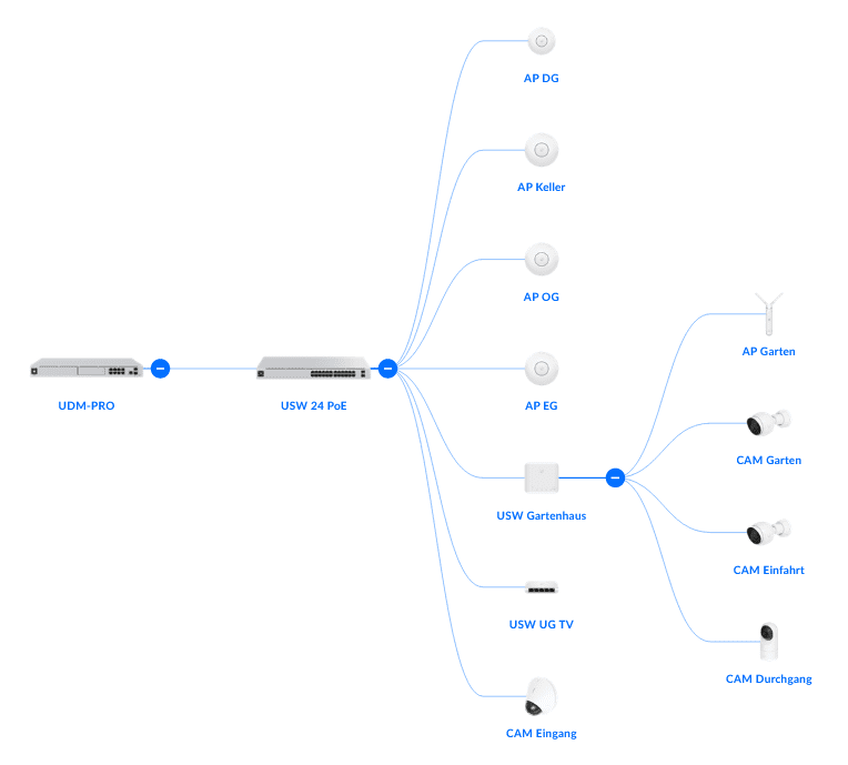 Topology.png