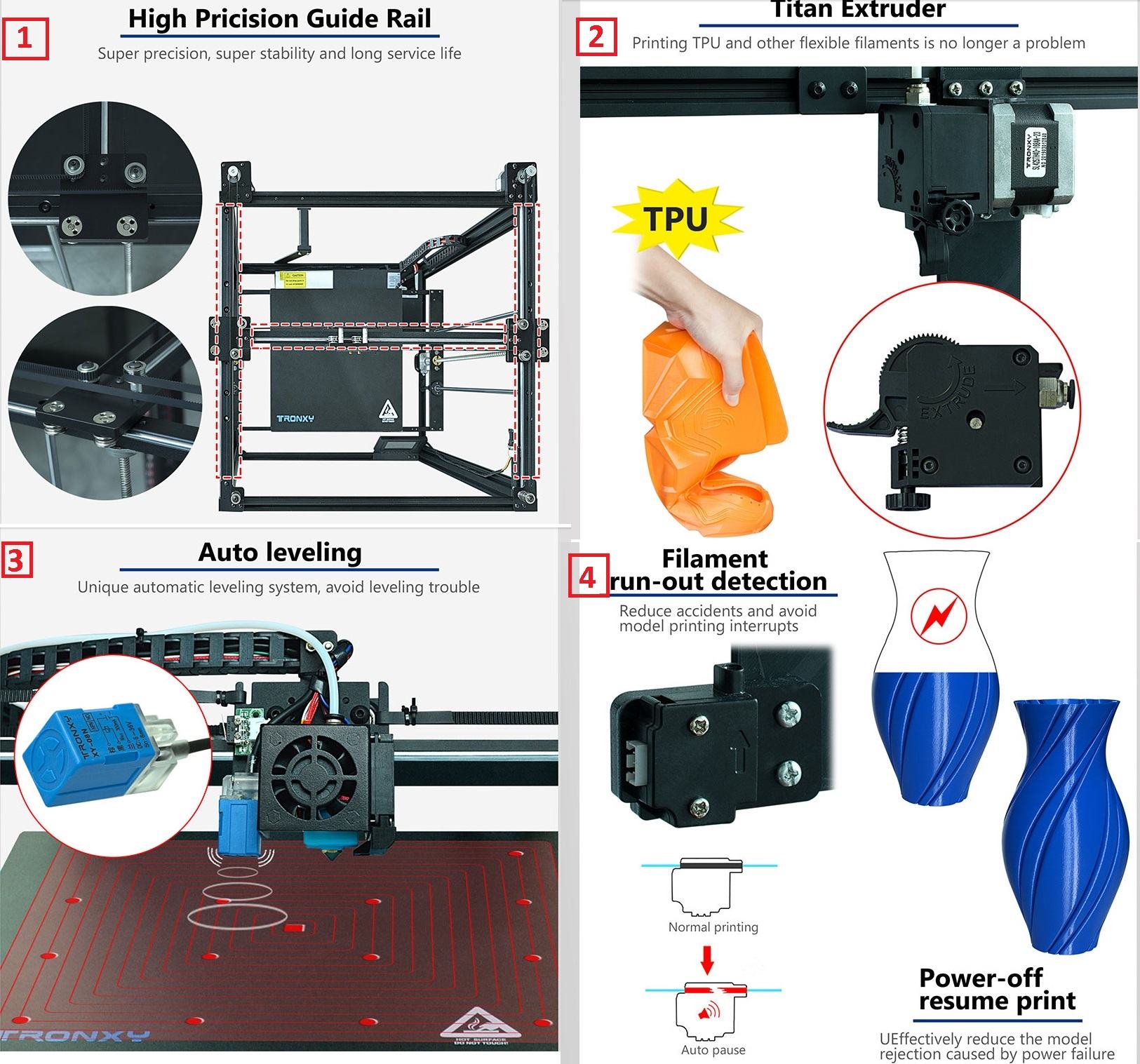 Tronxy X5SA PRO Besonderheiten.jpg