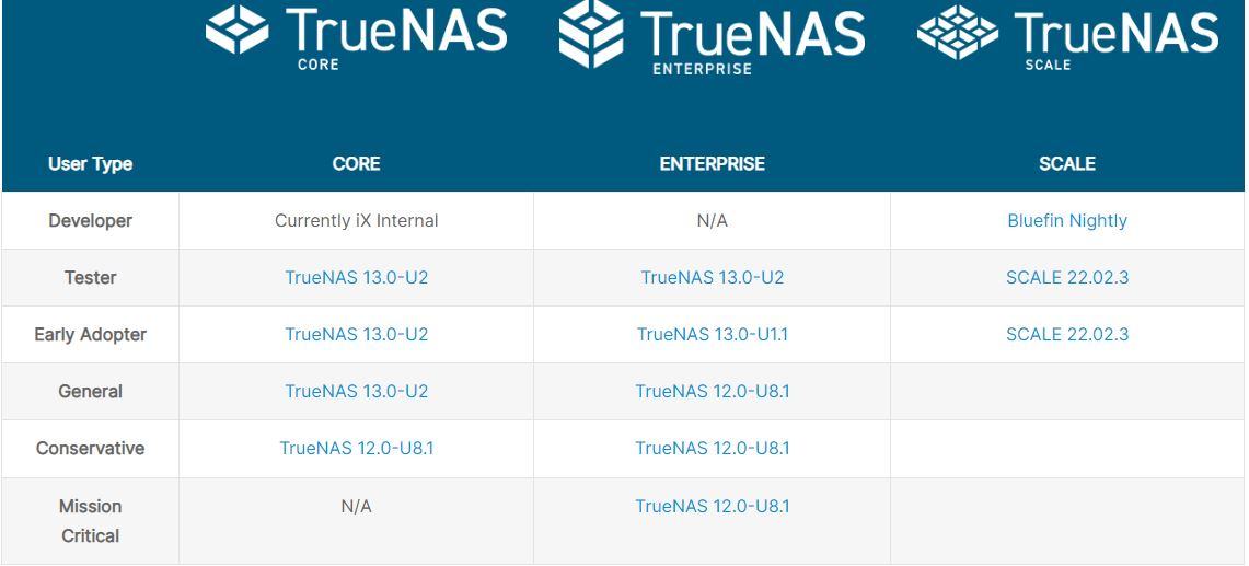 TrueNAS.JPG