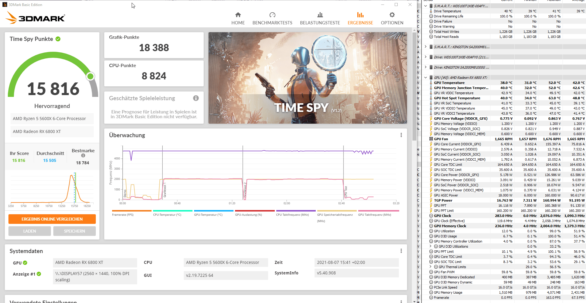 TS GFX 825-1075mV MEM UV & SoC825-962 1015mV 2012FT PL160_neu.png