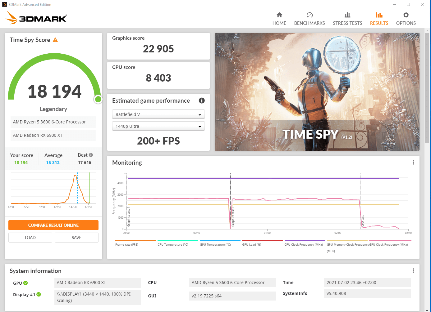 TS max + cpu 4.4GHz 6.png