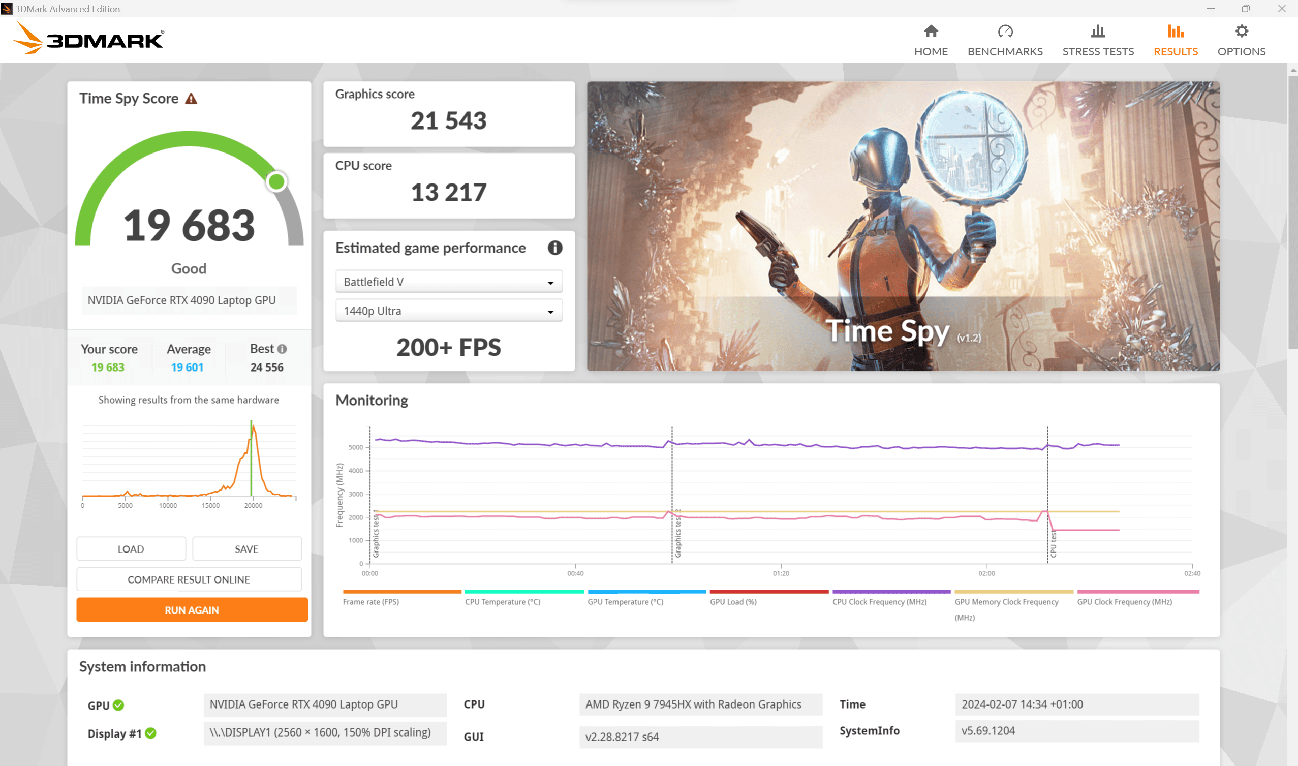 TS PM2,2.png