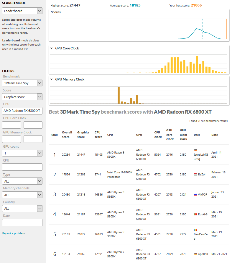 TS_XT_Leaderboard_6.png