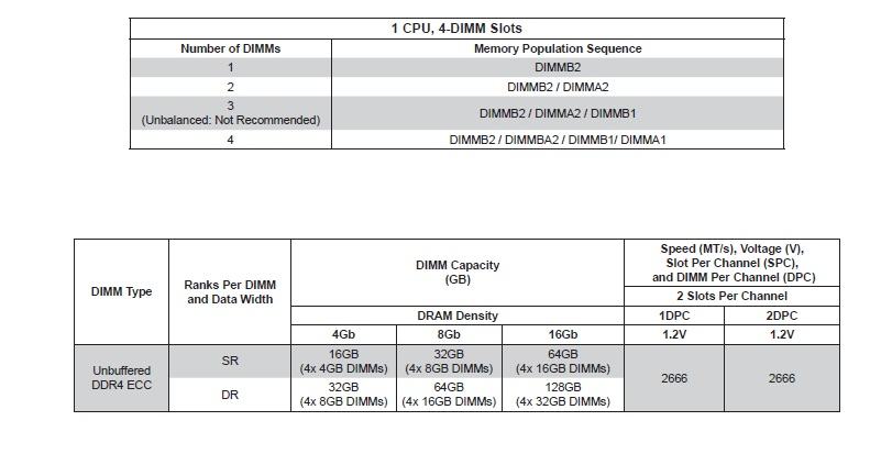 UDIMM.jpg