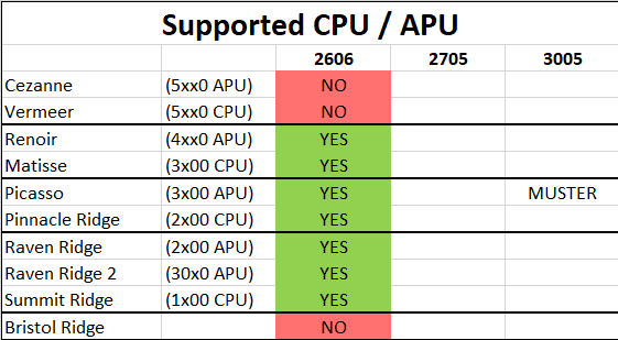 UEFI 2606.png