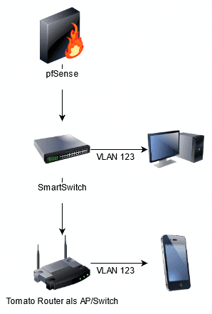 Untitled Diagram.png