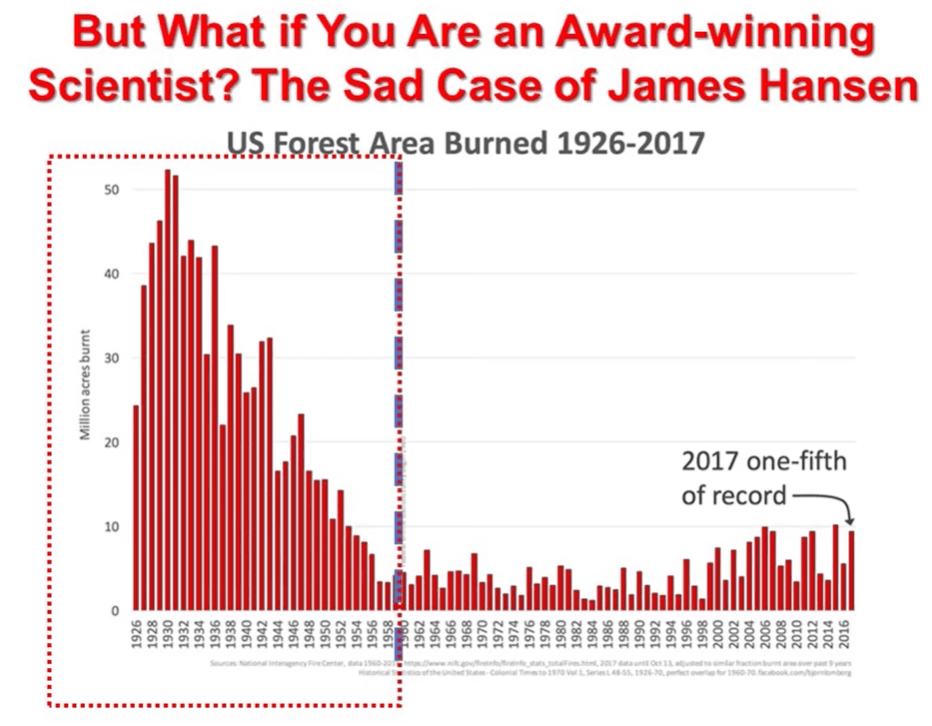 US Forest Fires_1926-2016.png