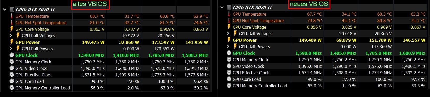 VBIOS alt vs neu.jpg