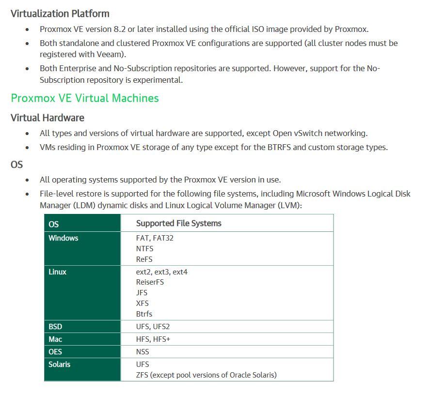 Veeam 12.2 mit PVE Support.JPG