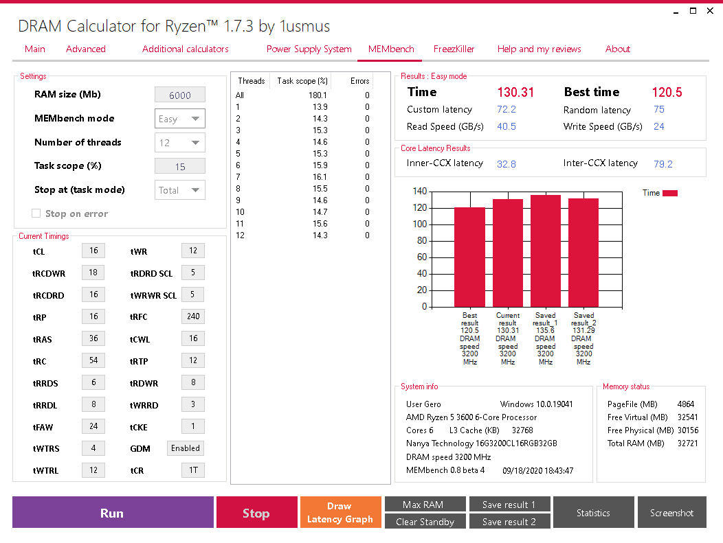 verbesserte Timings tRFC 240.png