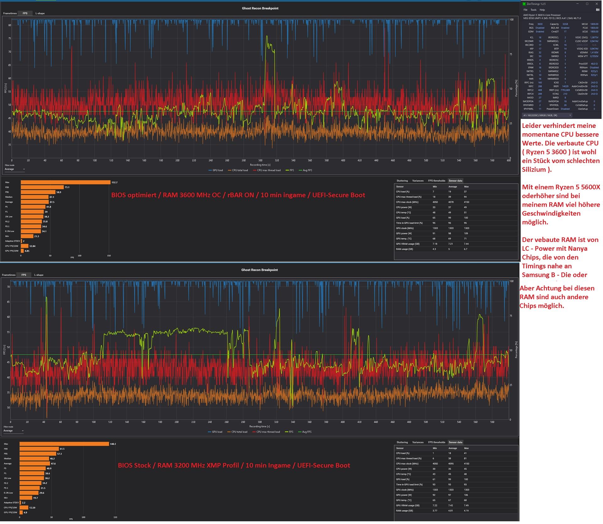 Vergleich RAM OC vs RAM XMP Profil Stock.jpg