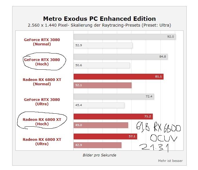 Vergleich_zur_Elite_Settings_sollten_gleich_sein.jpg