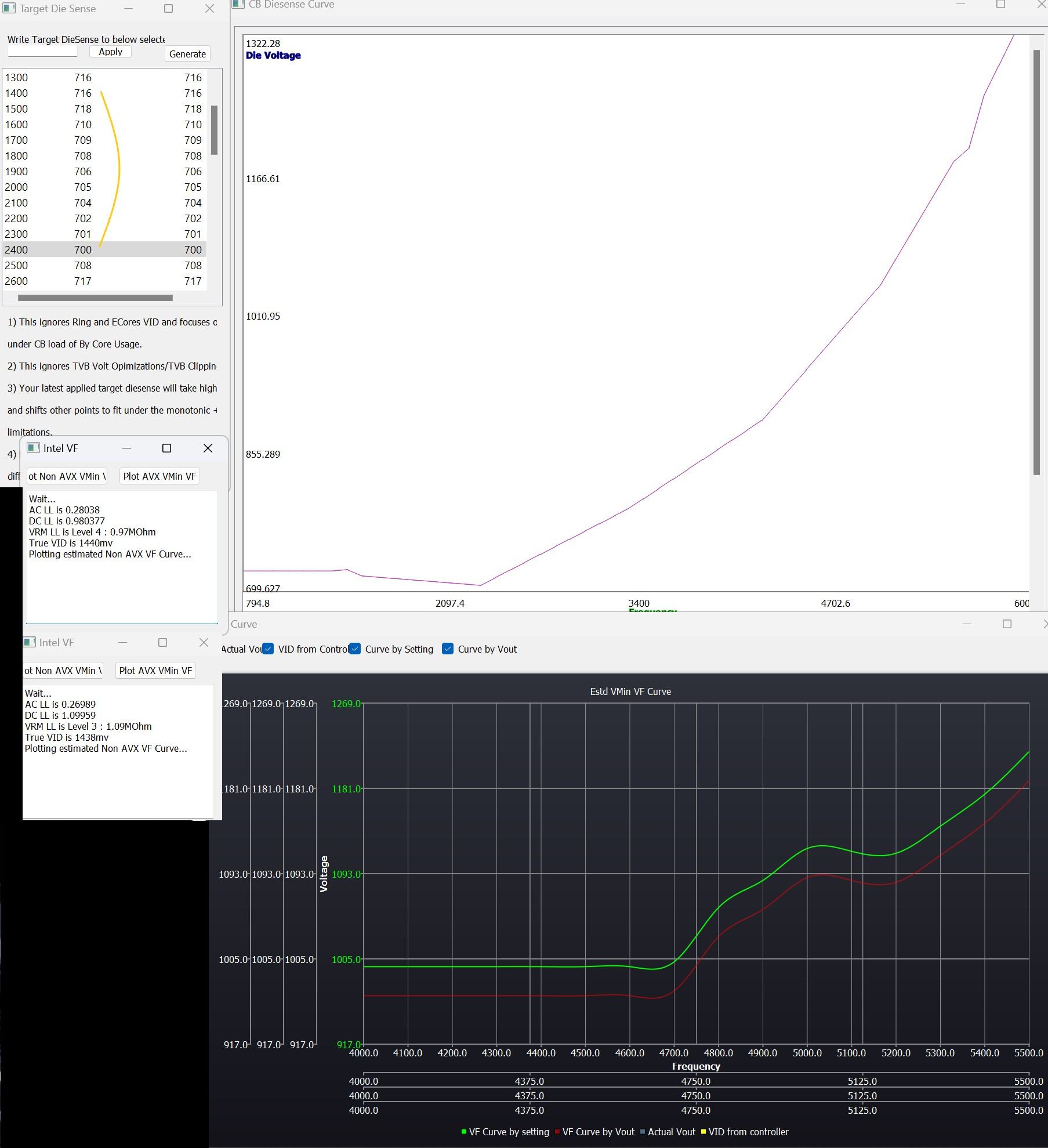 VF Curve BIOS 1001.jpg