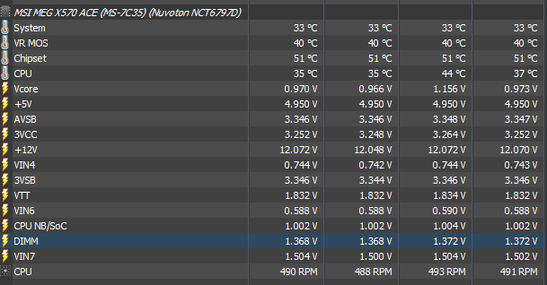 Vor SoC crash.png