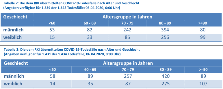 Wiederauferstehnung.png