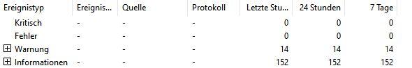 Win11-Ereignisanzeige-nach-Neustart-1.jpg
