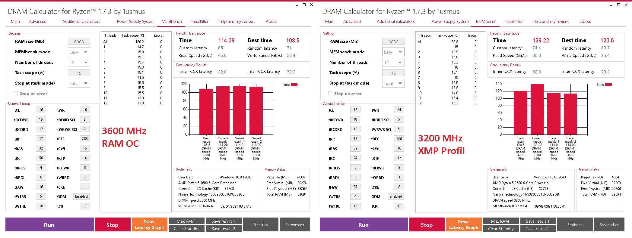 XMP Profil vs RAM OC.jpg
