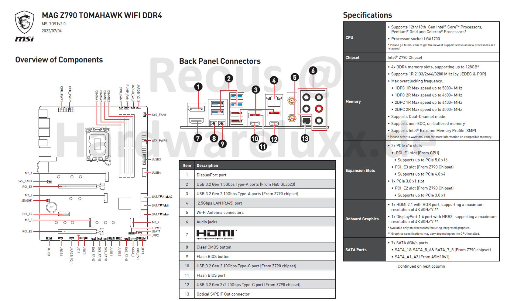 Z790 Toma1.png