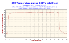 2005-01-01-00h18-CPUGraph.gif