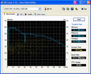 HDTune_Benchmark_SAMSUNG HD300LJ.png