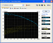 HDTune_Benchmark_ST3320620AS.png