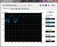 HDTune_Benchmark - nachher(2).png