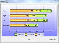 Benchmark default2.JPG