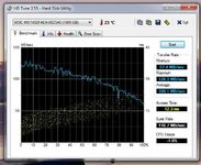 HD Tune FESTPLATTE 2 der  WD 1TB FAEX Test.jpg