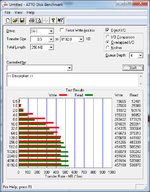 SSD atto nach FW + Restart.png