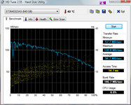 HDTune_Benchmark_ST3640323AS 3.png