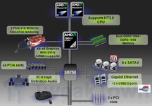 news_computex2008_amd790gxmobos-00a_full.png