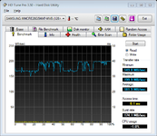 HDTune_Benchmark_SAMSUNG_MMCRE28G5MXP-MVB.png