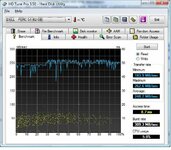 LSI-Firmware - HDTune 64k Read Test Accurate kleine platte.jpg