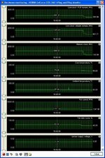 evga-gtx260-55nm-nonSC-MaxTemp10minfurmark.jpg